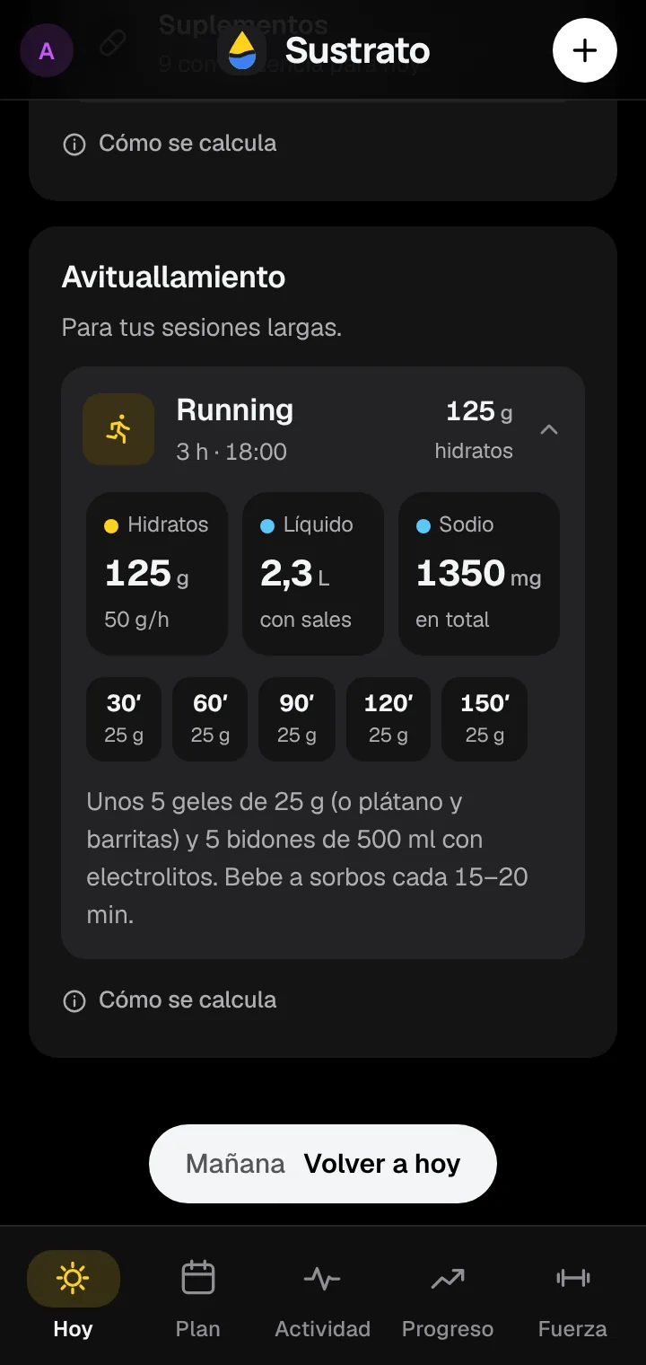 Avituallamiento de una tirada de 3 h: 125 g de hidratos, 2,3 L y 1350 mg de sodio