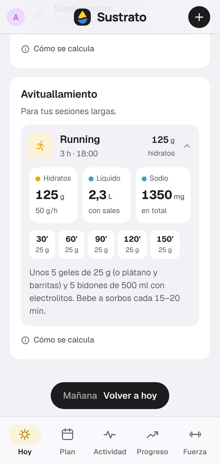 Avituallamiento de una tirada de 3 h: 125 g de hidratos, 2,3 L y 1350 mg de sodio