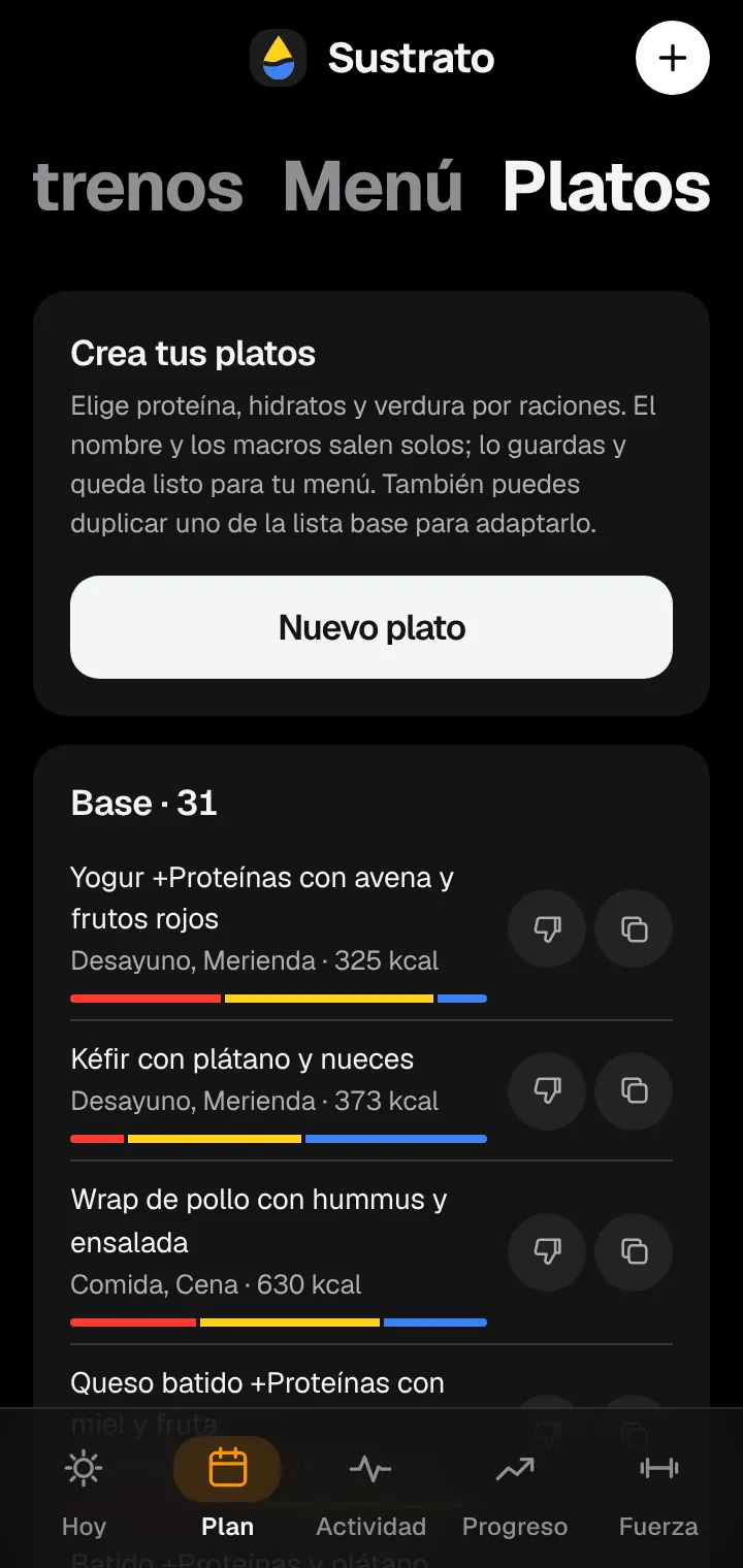 Tus platos
