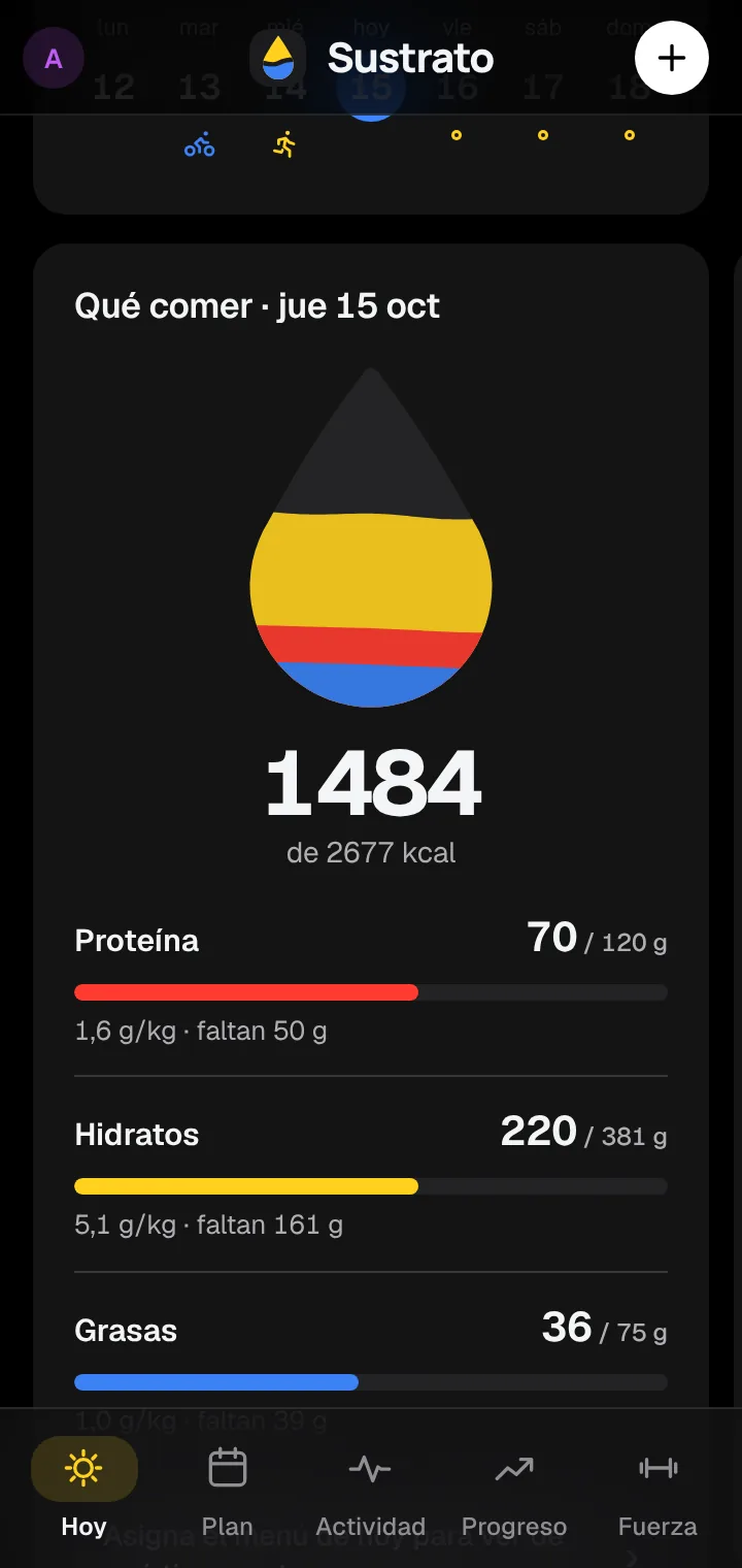 Qué comer: la gota medio llena con 1484 de 2677 kcal