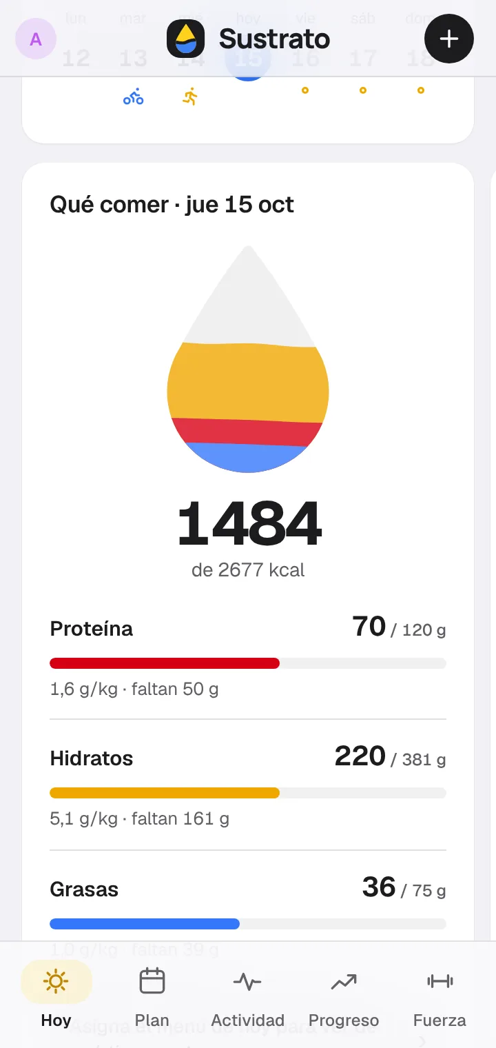 Qué comer: la gota medio llena con 1484 de 2677 kcal