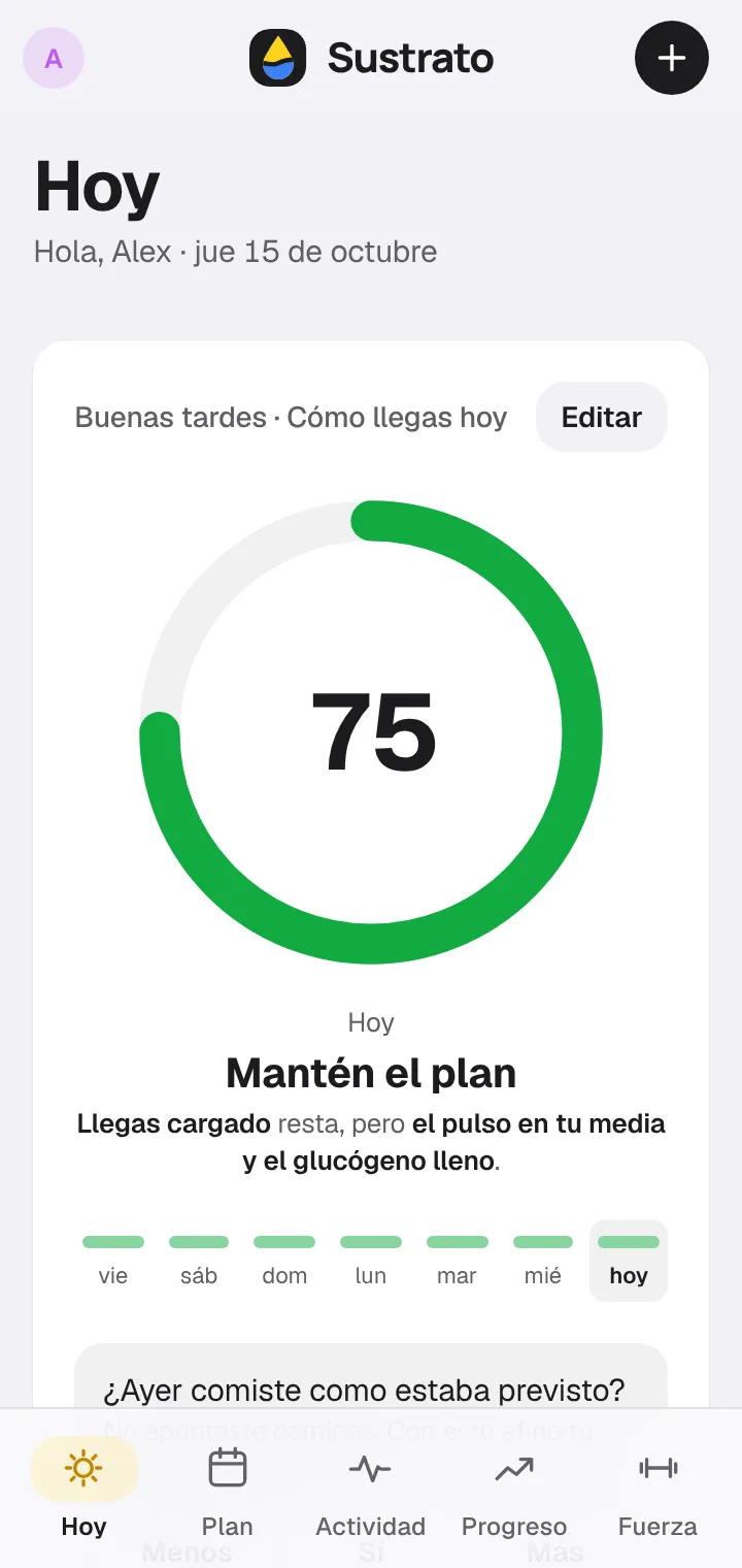 Pantalla Hoy: cómo llegas, 75 sobre 100, «Mantén el plan»